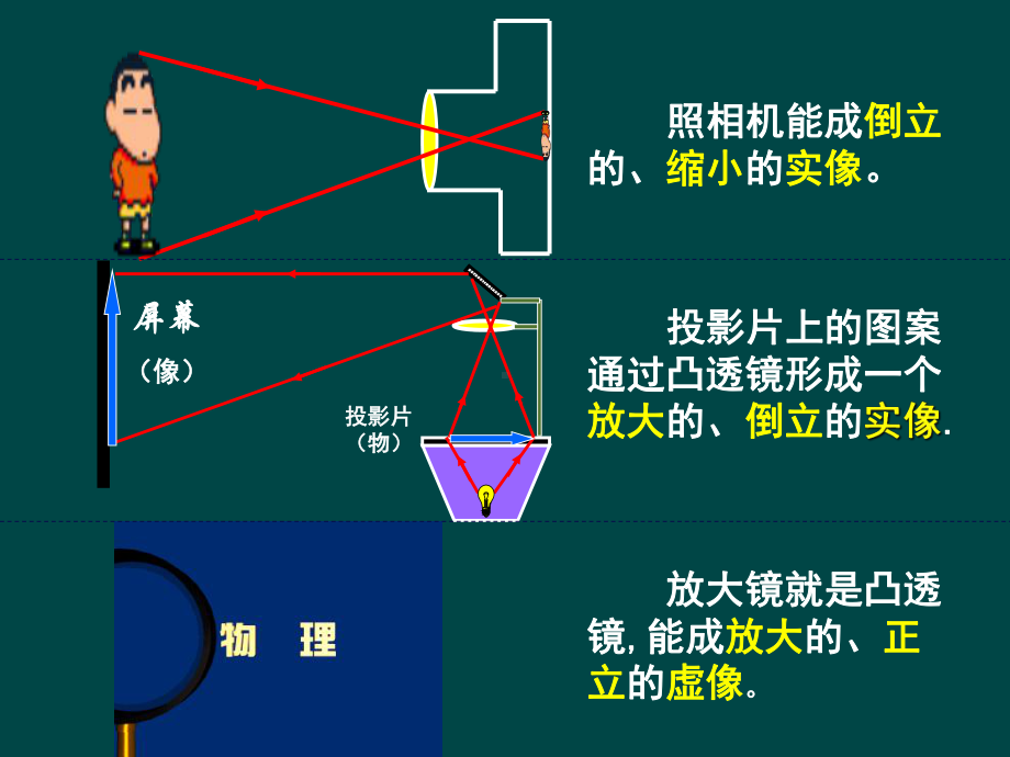 其他教学资源课件.ppt_第2页