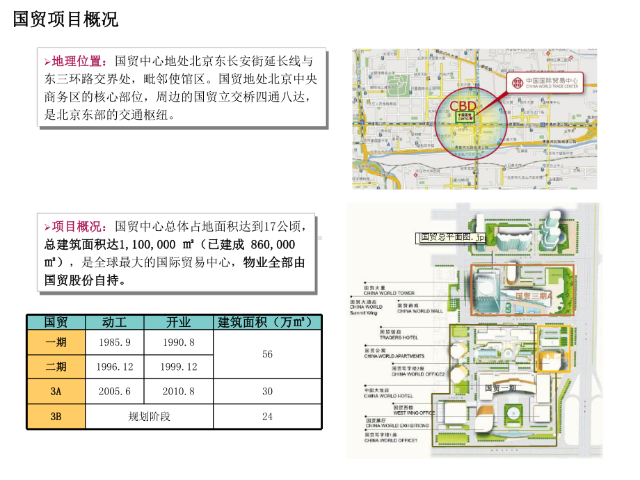 北京国贸中心项目研究课件.ppt_第2页