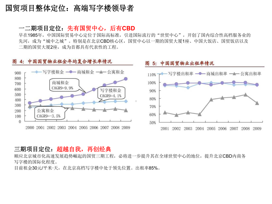 北京国贸中心项目研究课件.ppt_第3页