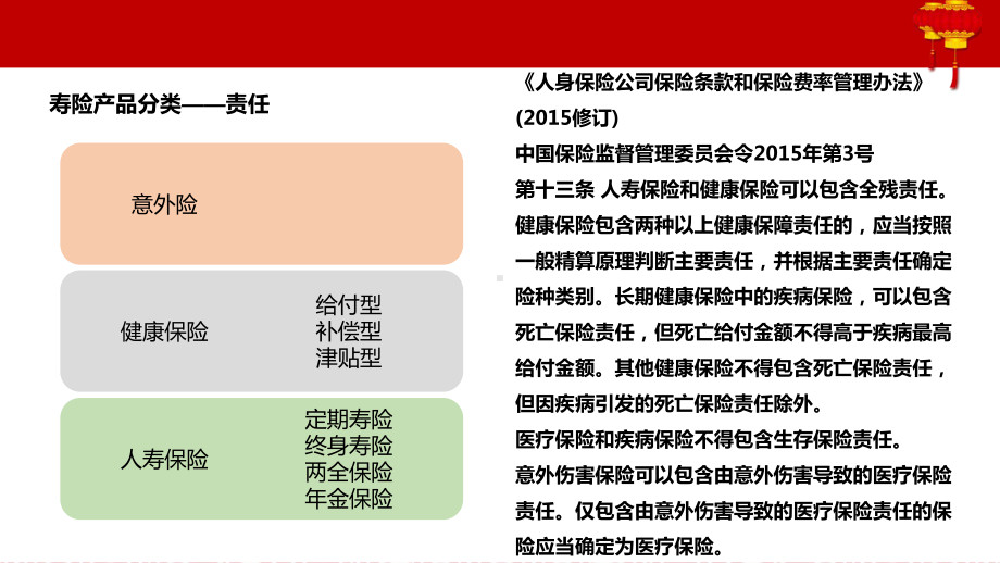 分红保险初探分红保险的意义和作用课件.pptx_第3页