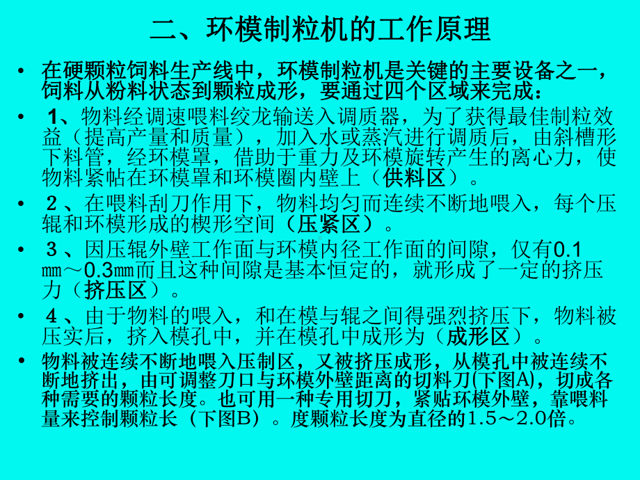 制粒机操作与环模保养常识-课件.ppt_第2页