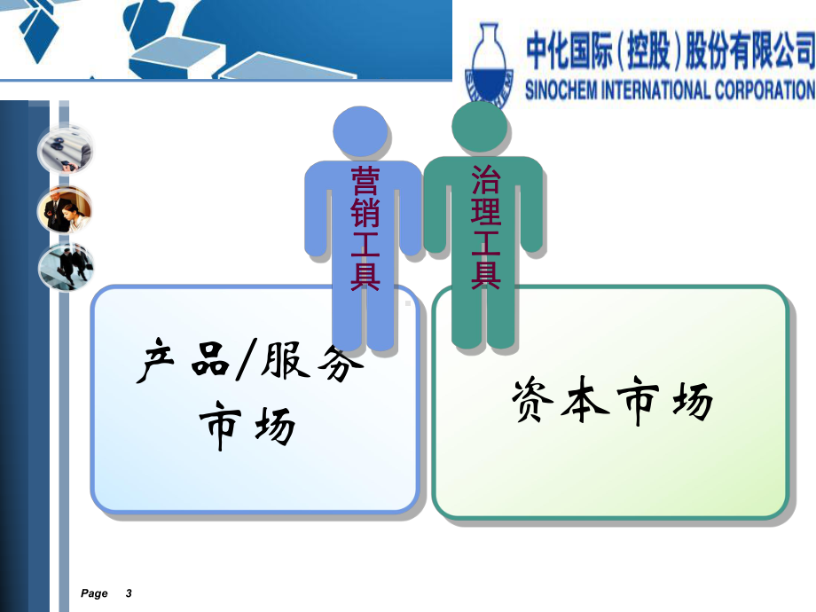 公司治理学生版课件.ppt_第3页