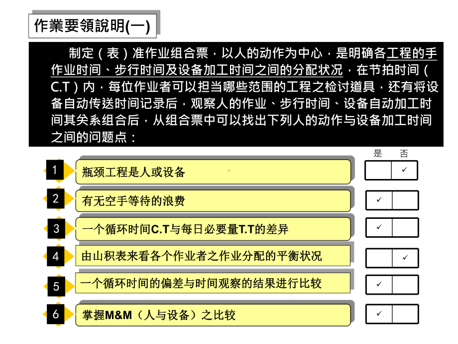 准标准三票作业指导书详解课件.ppt_第2页