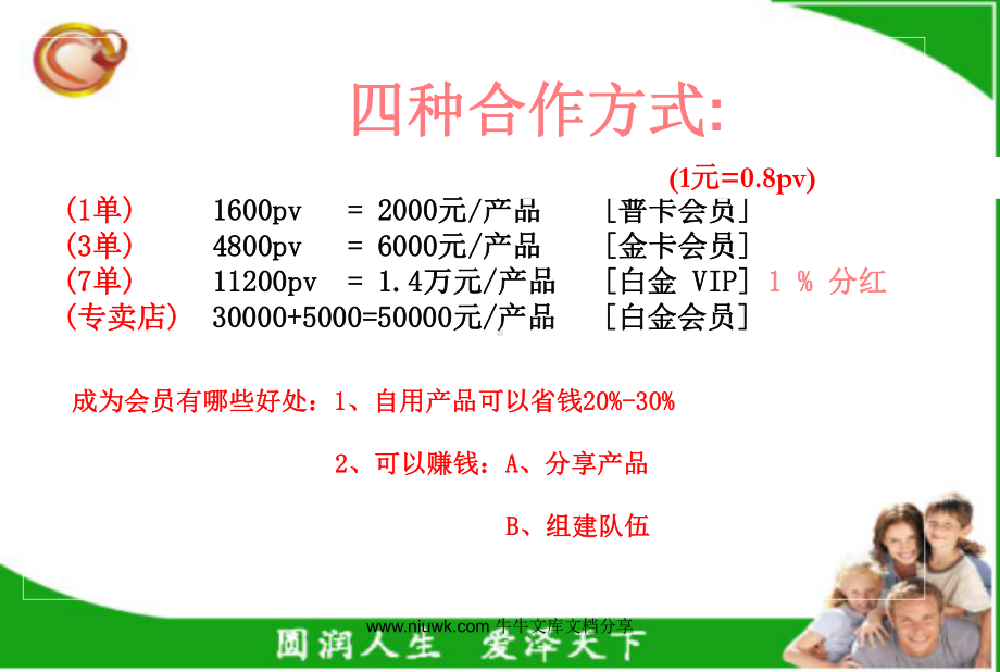 创新商业模式培训课件.pptx_第2页