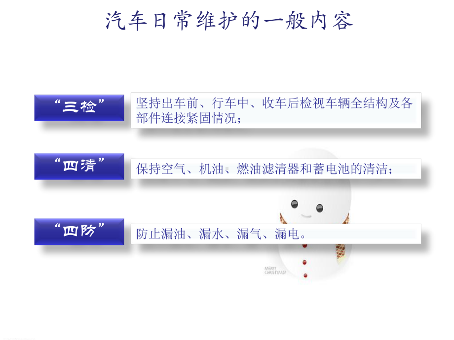 冬季汽车保养注意事项(ppt-45张)课件.ppt_第3页