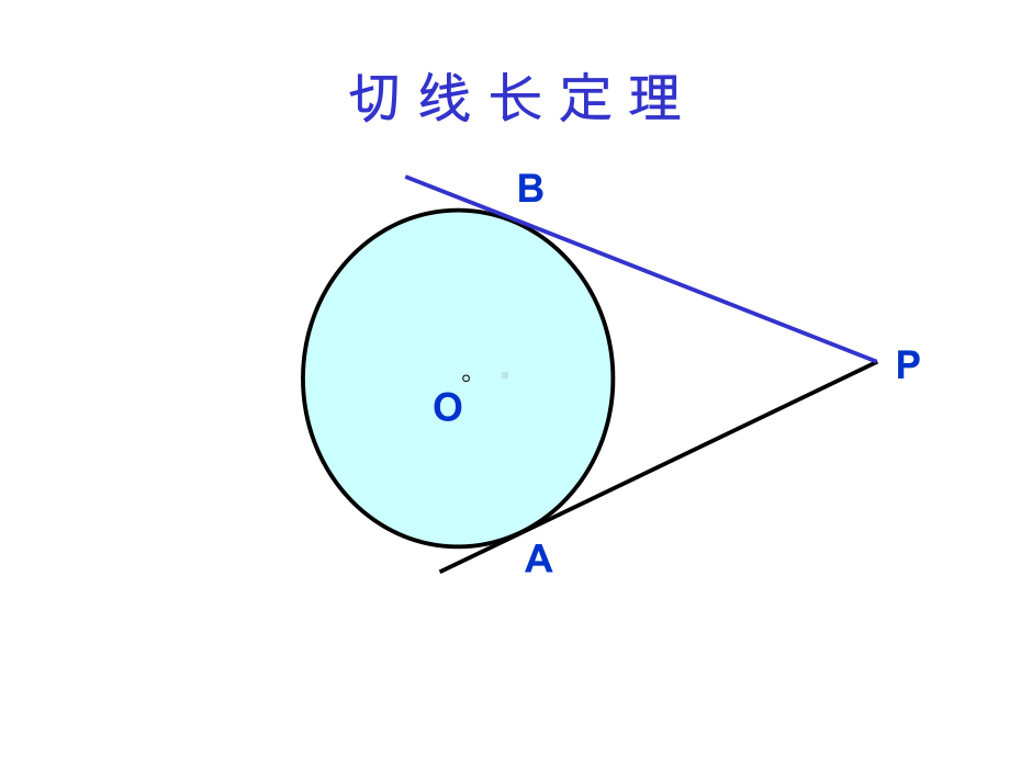 切线长定理(3)全面版课件.ppt_第3页