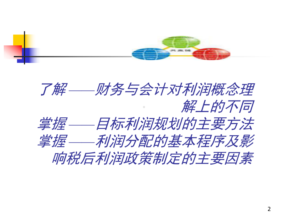 利润管理-目标利润规划与控制(PPT70页).ppt_第2页