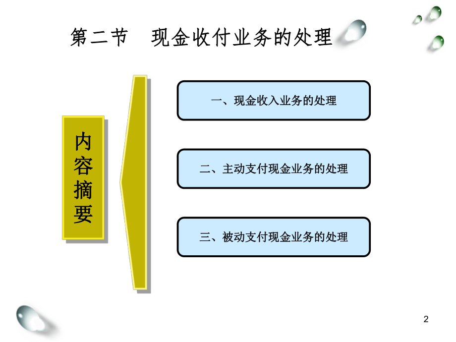 出纳现金管理培训课程(共72张PPT)课件.ppt_第2页