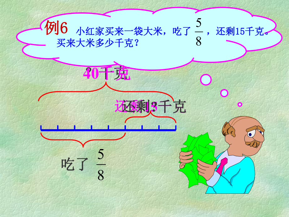 分数应用题0全面版课件.ppt_第3页