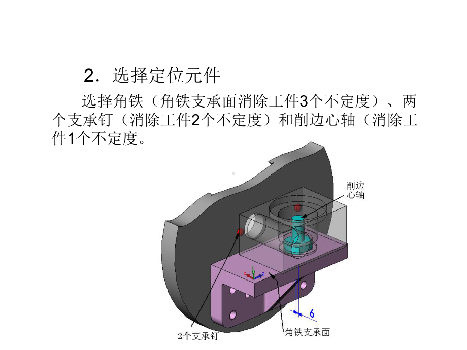 典型专用夹具设计实例解读.ppt_第3页