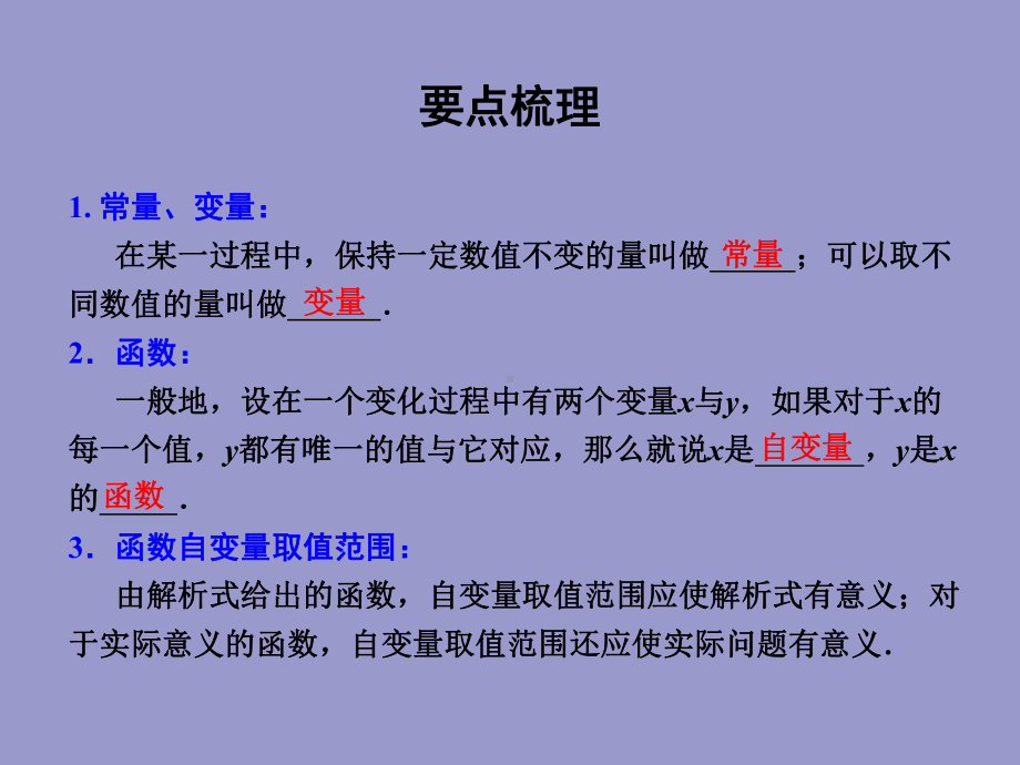 函数及其图像复习全面版课件.ppt_第2页