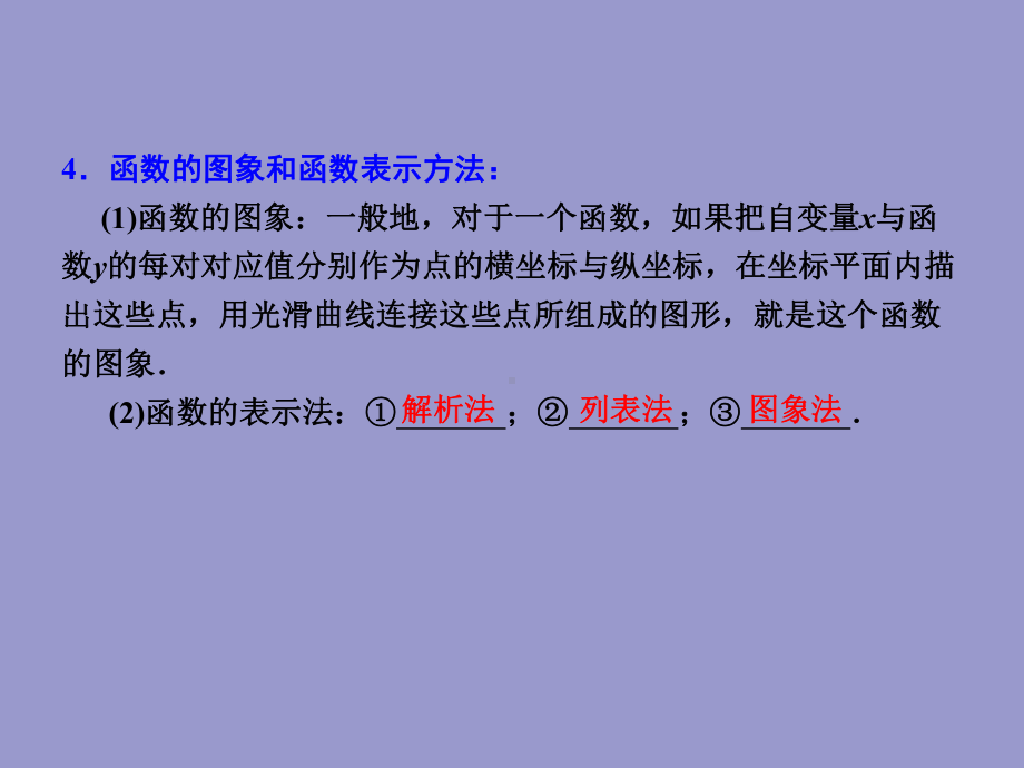 函数及其图像复习全面版课件.ppt_第3页