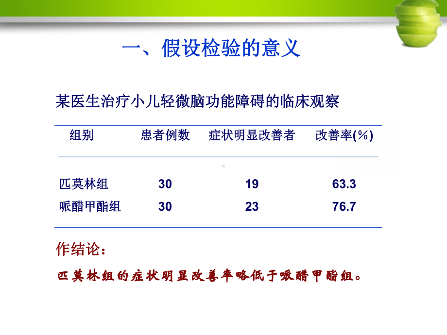 医学统计学-假设检验课件.ppt_第3页