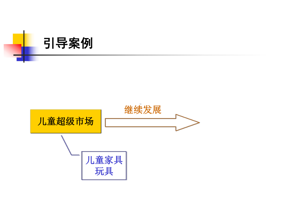 公司战略-多元化战略课件.pptx_第2页