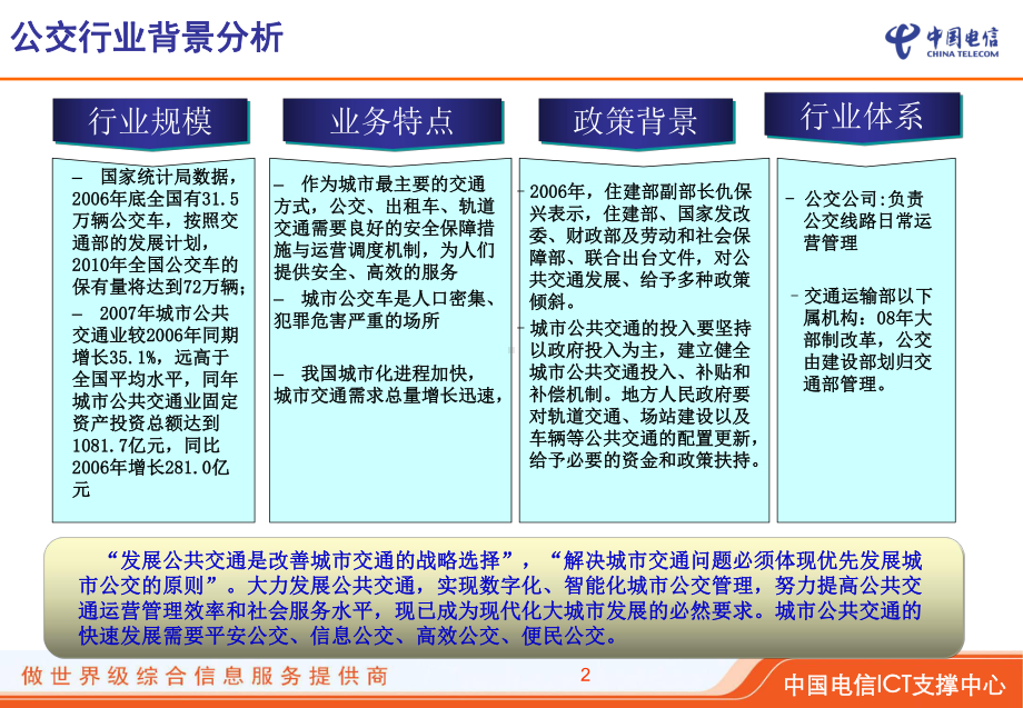 出租车系统解决方案.ppt_第3页