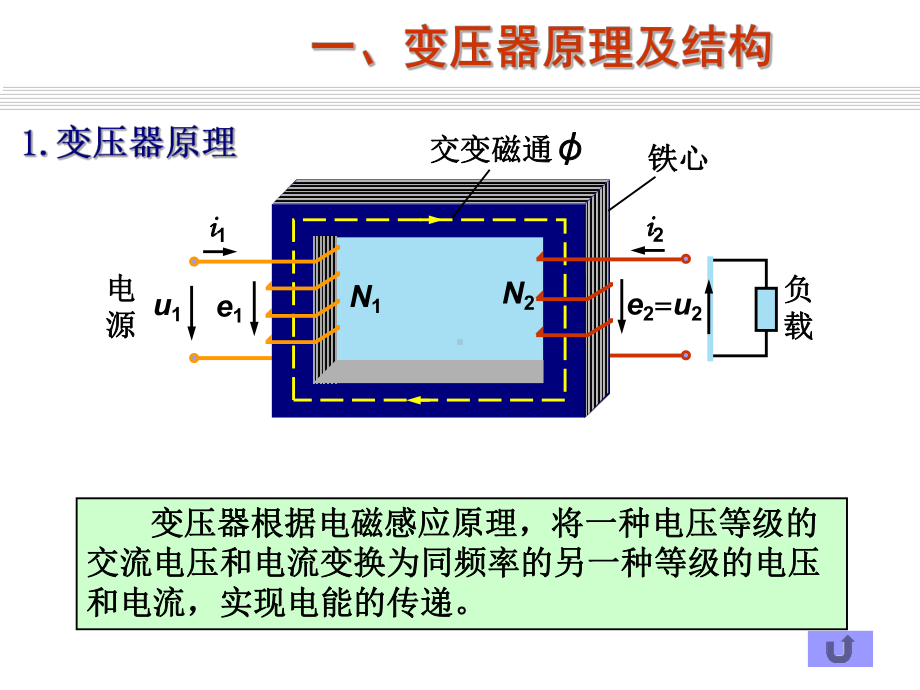 发电厂电气运行检修培训-项目3-电力变压器运行课件.ppt_第2页