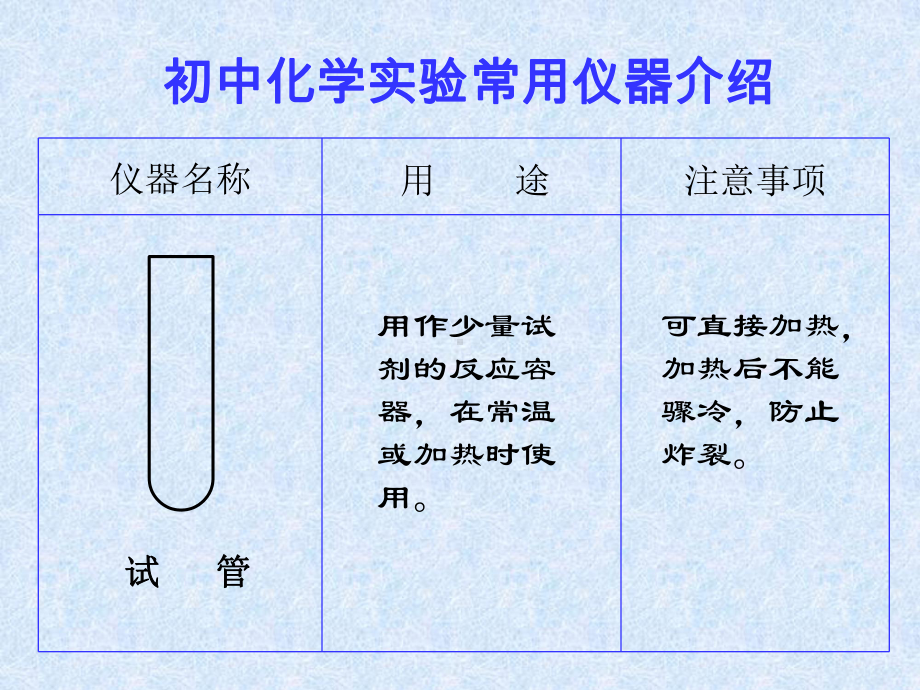 化学实验常用仪器介绍课件.ppt_第2页