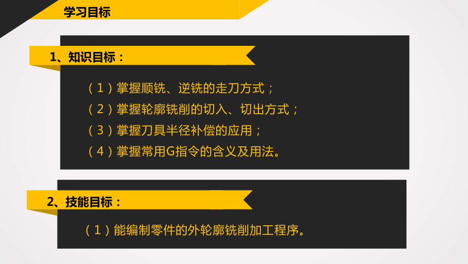 半径补偿-零件的数控铣削课件.ppt_第2页