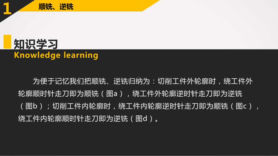 半径补偿-零件的数控铣削课件.ppt_第3页