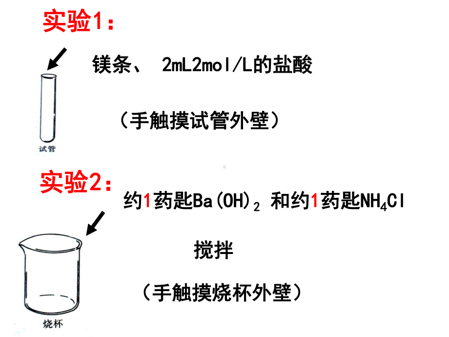 化学反应中的热量课件.ppt_第3页