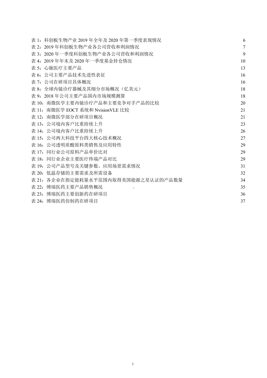 医药行业上市公司整体业绩与市场情况分析课件.pptx_第3页