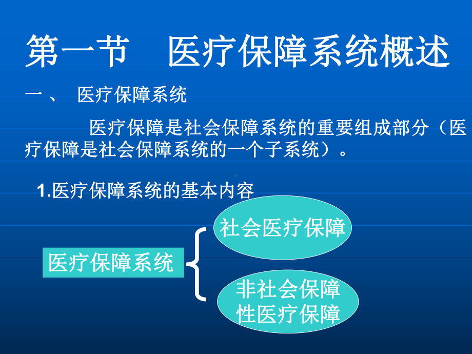 医疗保险原理与我国医保政策.ppt课件.ppt_第3页