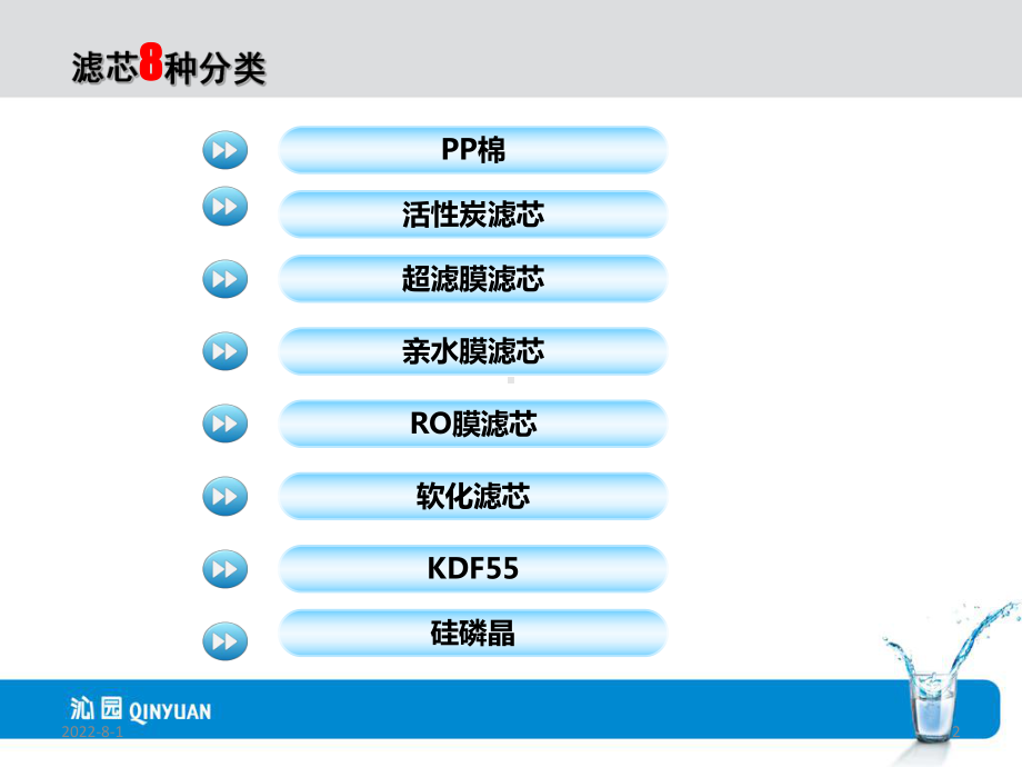 净水器滤芯知识精华PPT课件.ppt_第2页