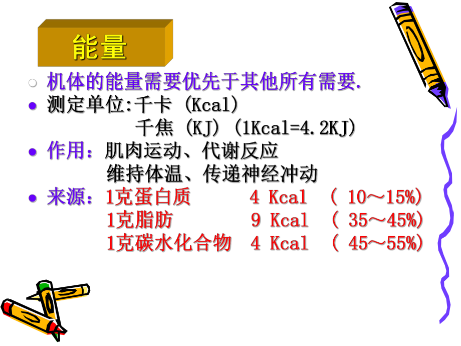 危重病人营养支持指导意见草案课件.ppt_第3页