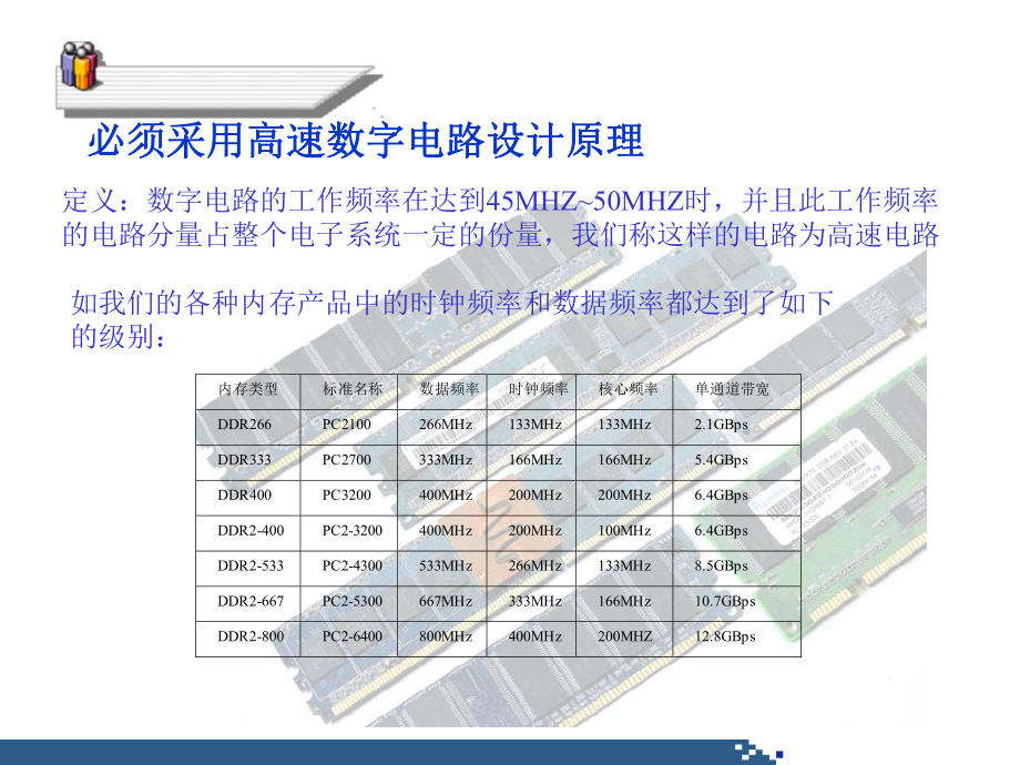 内存设计流程简介.ppt_第2页