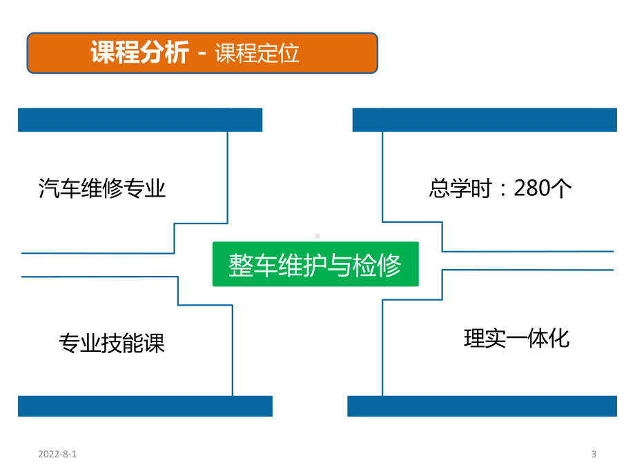 制动液的更换幻灯片课件.pptx_第3页