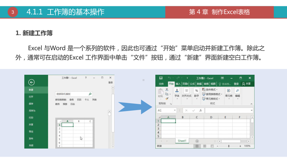 办公自动化全能一本通-PPT第4章课件.pptx_第3页