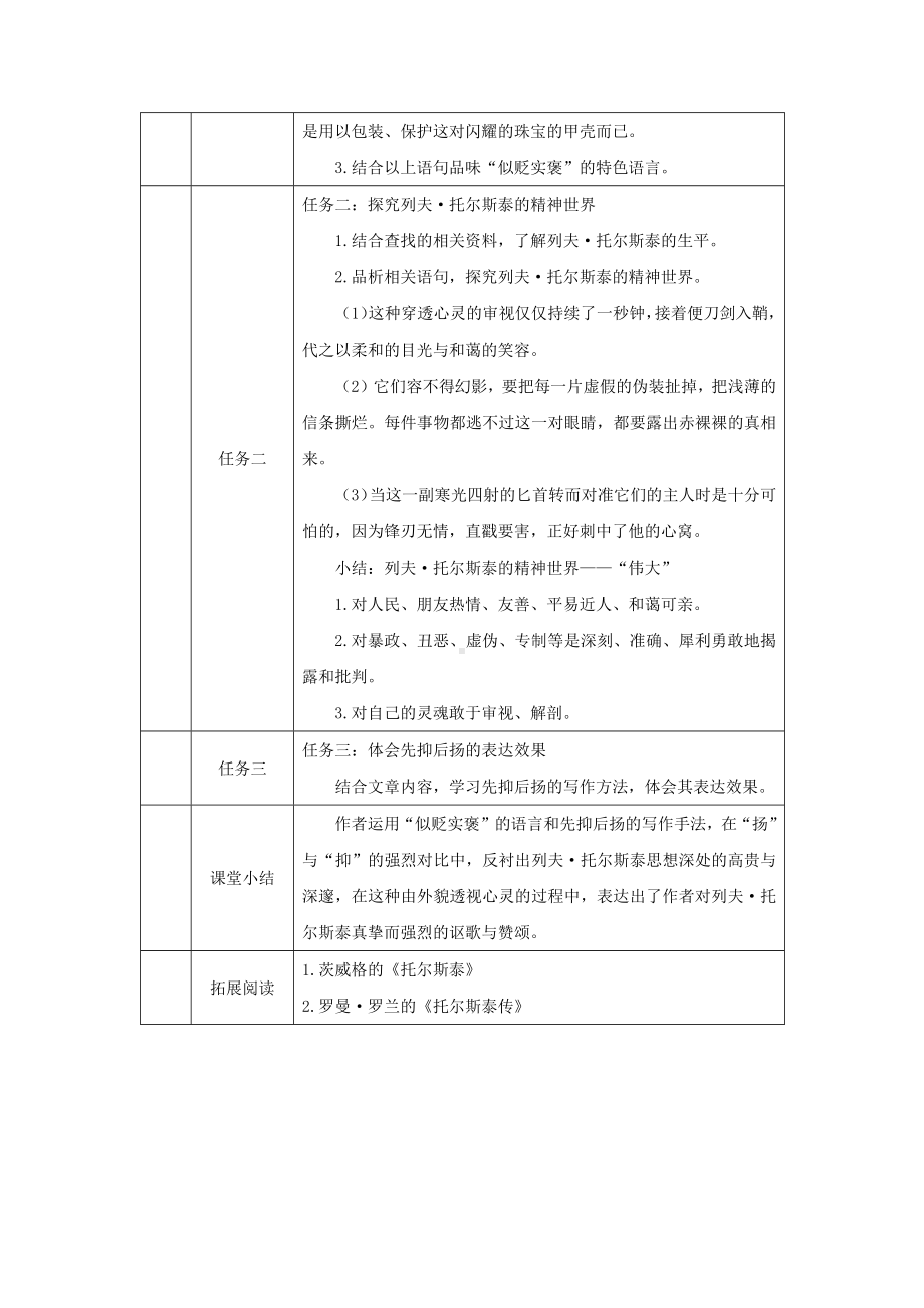 部编版八年级初二语文上册《列夫托尔斯泰作》练习题（校内公开课）.docx_第2页