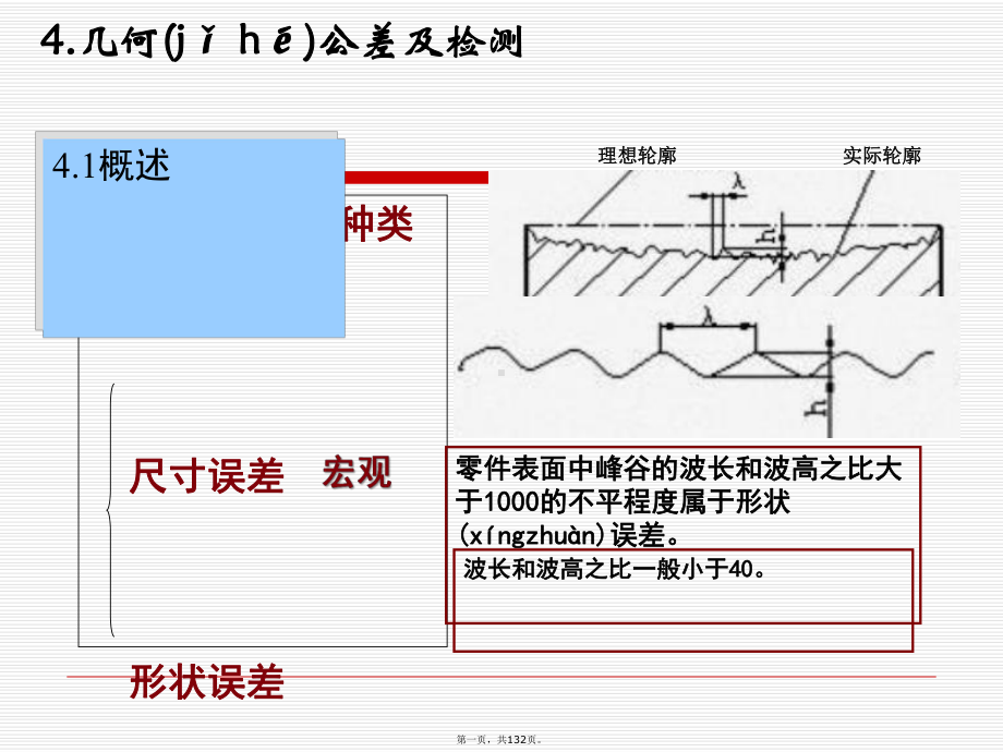 几何公差及检测课件.pptx_第1页