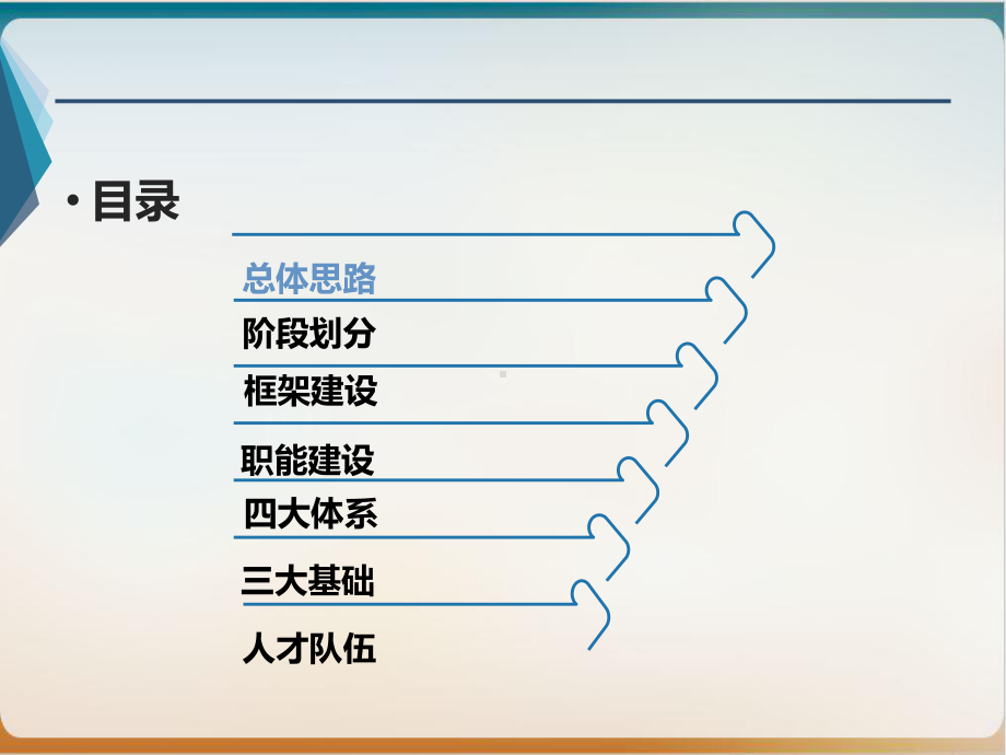 医疗设备贸易公司财务中心三年发展规划经典课件(PPT57页).ppt_第3页