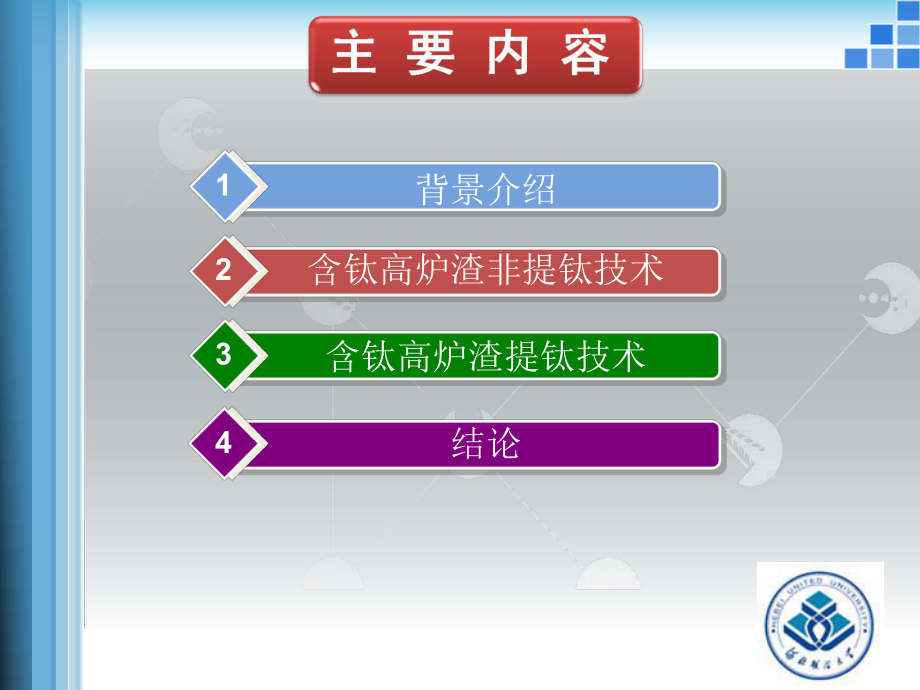 含钛高炉渣综合利用技术的探讨课件.ppt_第2页