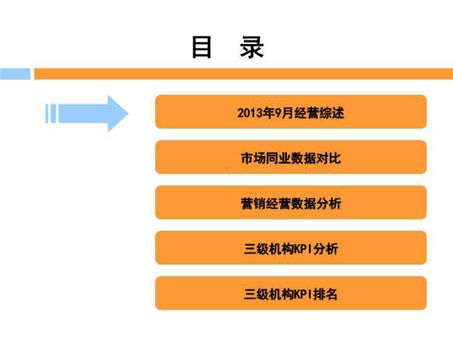 公司月度经营分析与KPI报告课件.ppt_第2页