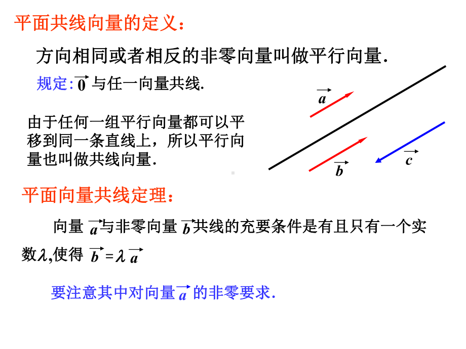 共线向量与共面向量全面版课件.ppt_第3页