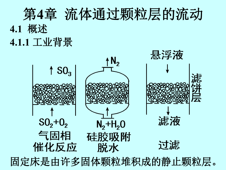 化工原理-第04章01(改)课件.ppt_第1页