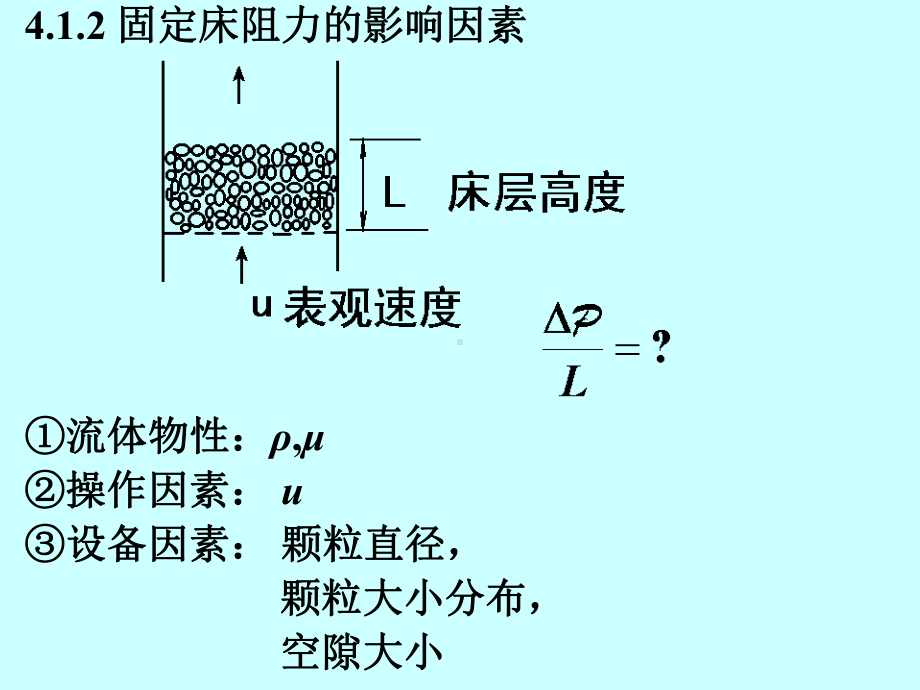 化工原理-第04章01(改)课件.ppt_第2页