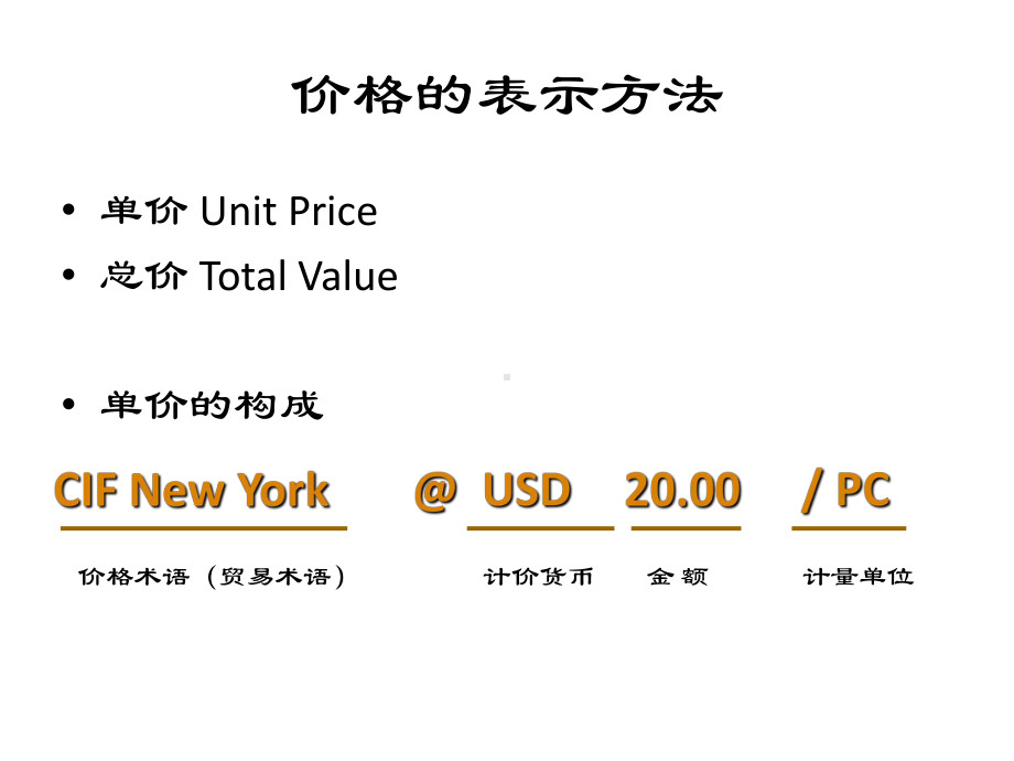 出口报价核算课件.ppt_第2页