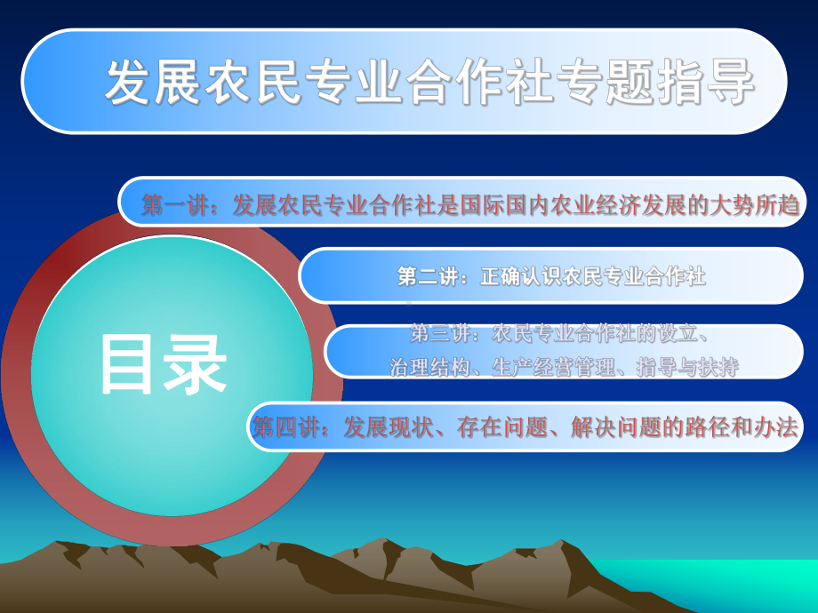 发展农民专业合作社的意义课件.ppt_第3页