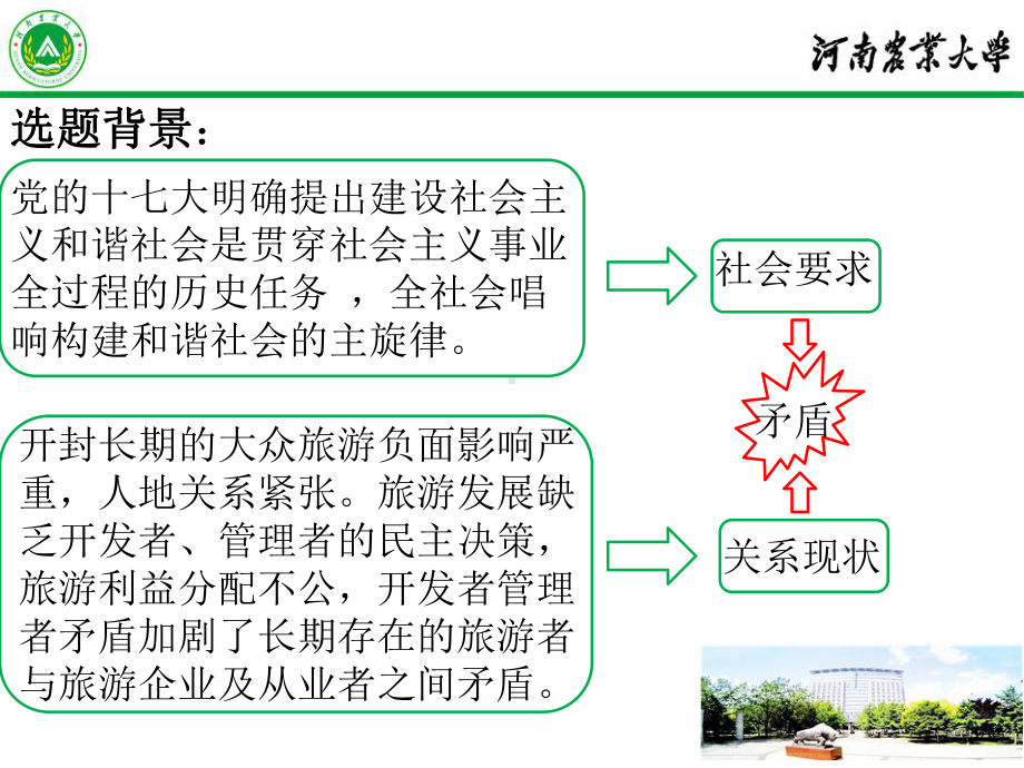 典型旅游城市旅游相关者和谐发展研究-以开封为例-旅游管理专业毕业论文答辩课件.ppt_第2页