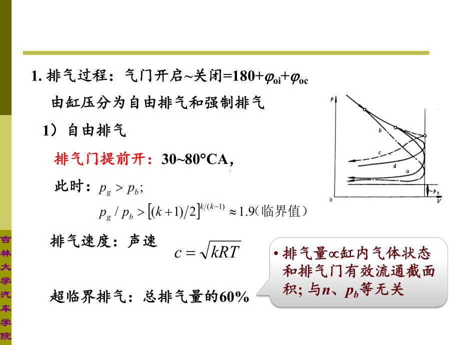 发动机原理-第2版-教学课件-ppt-第三章-发动机的换气过程.ppt_第3页