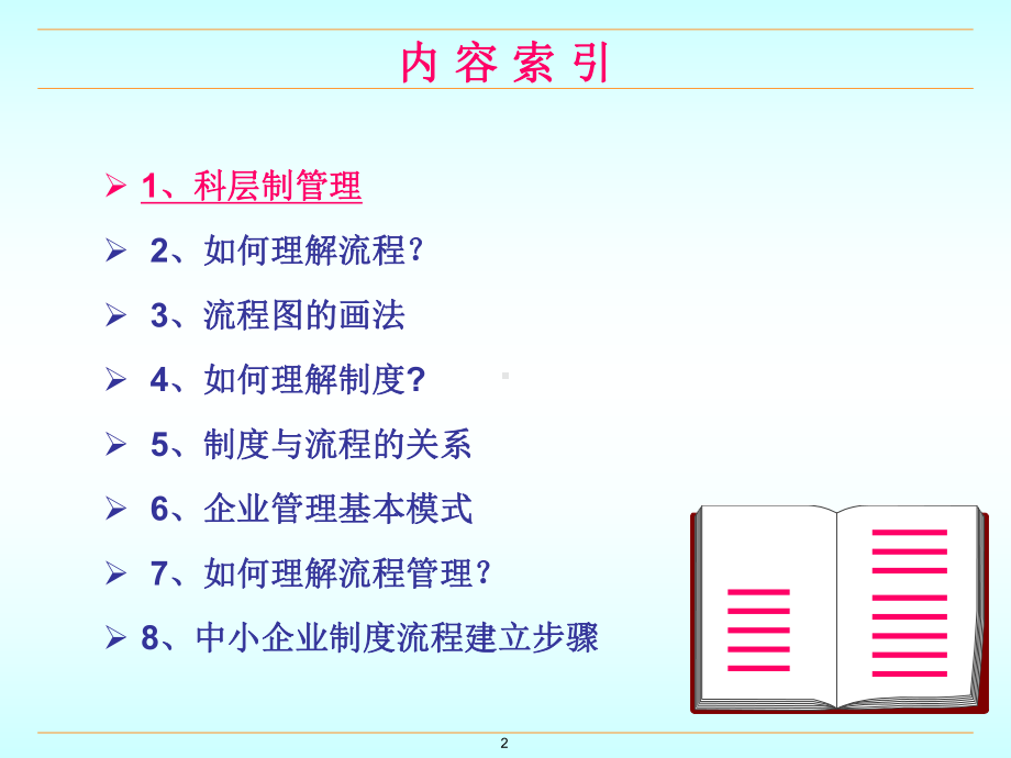 制度与流程基本理论及相互之间关系精品99页课件.ppt_第2页