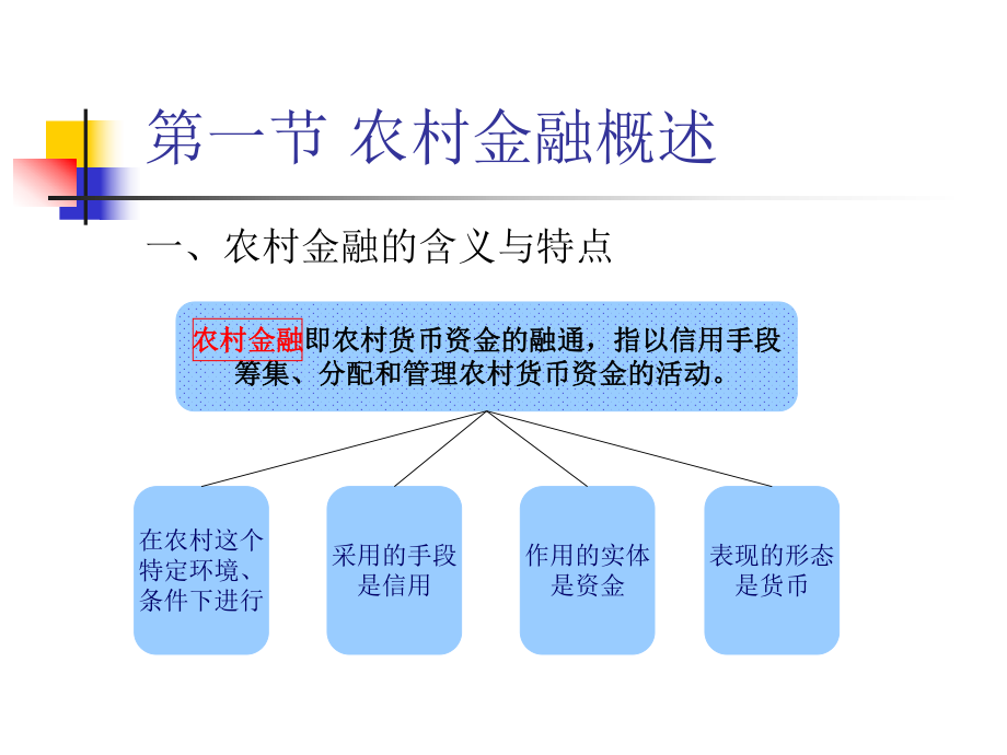 农村金融理论基础概述课件.pptx_第3页