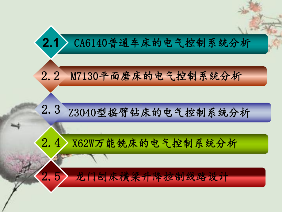 典型机床电气控制系统分析与设计分析.ppt_第2页