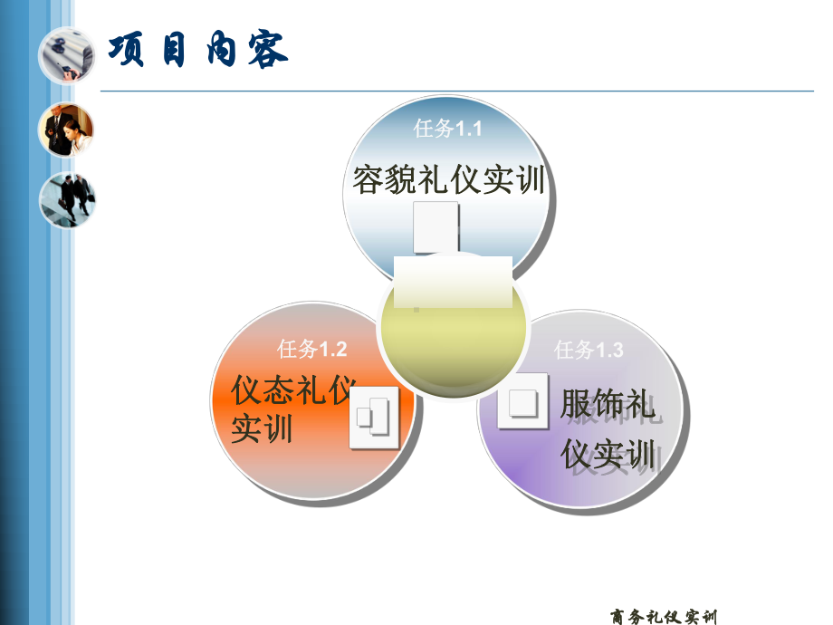 商务礼仪形象社交活动实训课件(PPT-54页).ppt_第2页