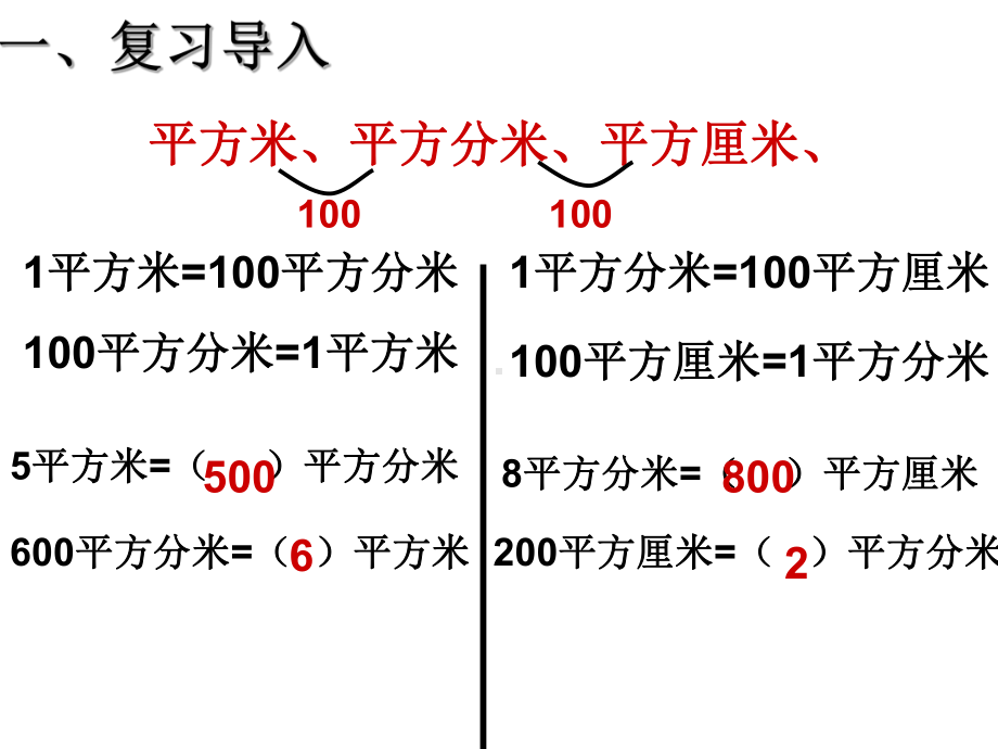 公顷和平方千米课件(同名16).ppt_第3页