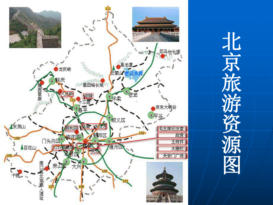 北京市(旅游地理)(ppt)课件.ppt_第3页