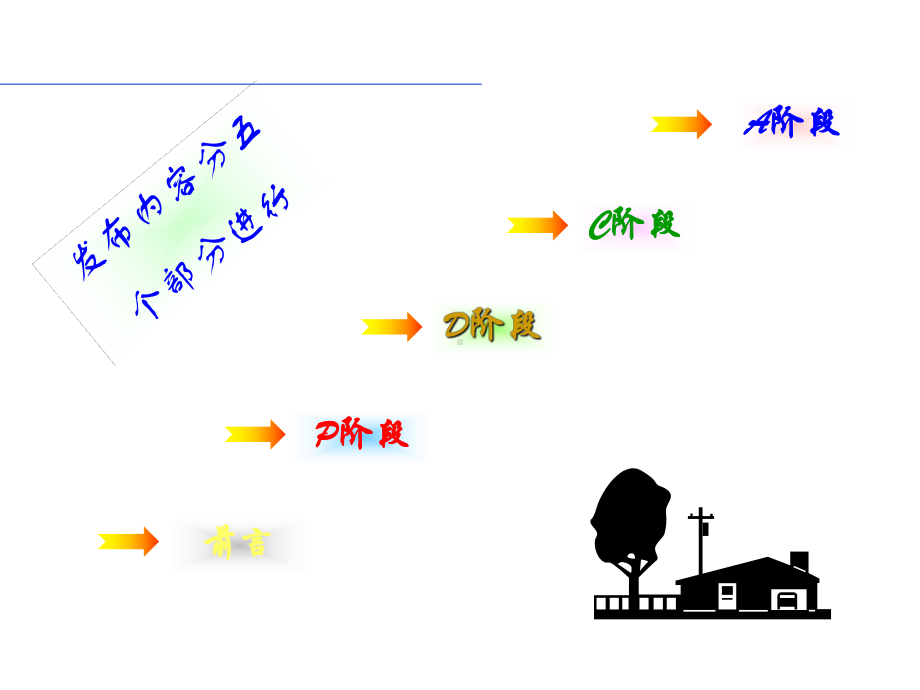 减少施工现场临时用电安全隐患QC成果(PPT)课件.ppt_第2页